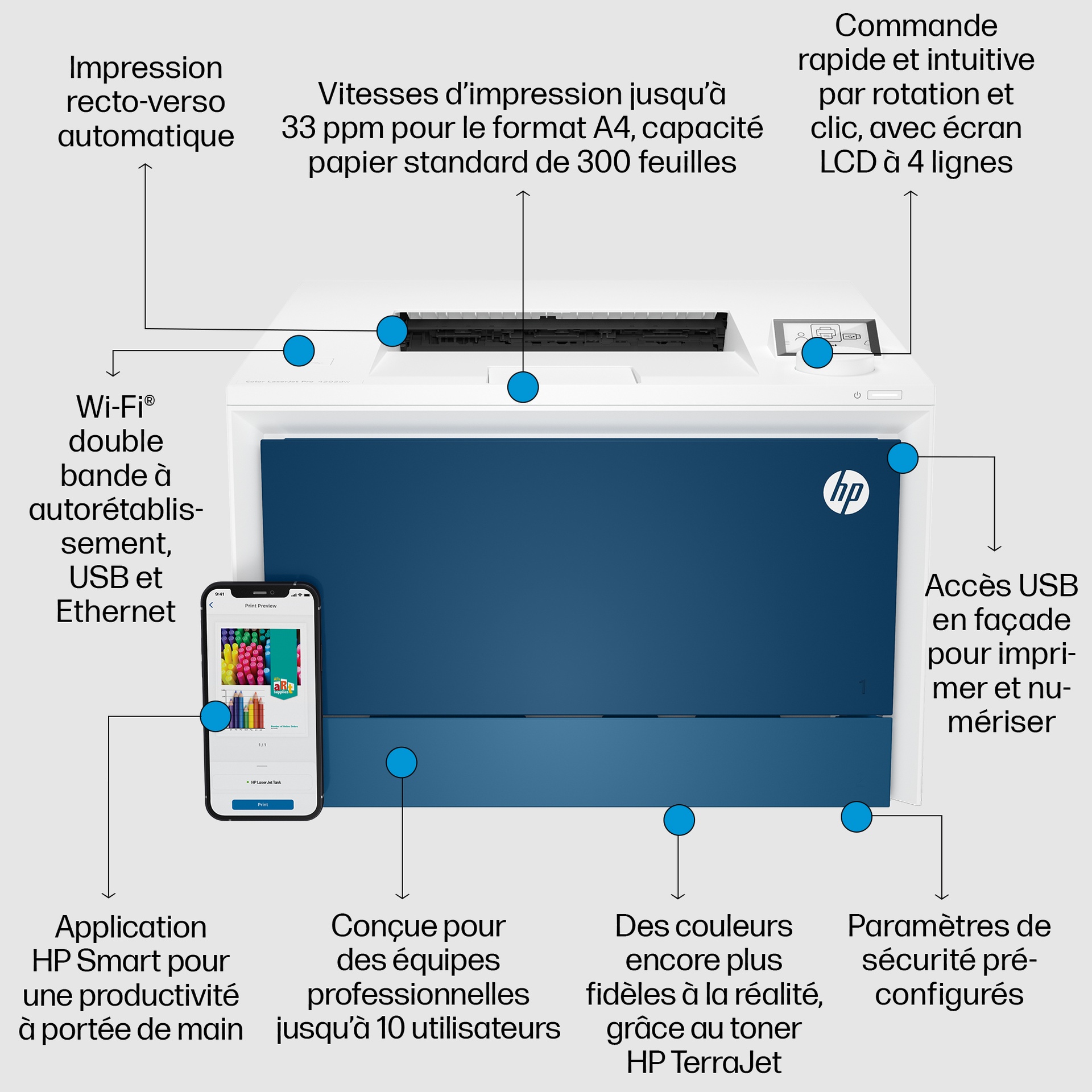 HP Color LaserJet Pro 4202dw Prntr