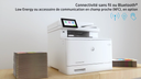 HP LaserJet Enterprise MFP M430f
